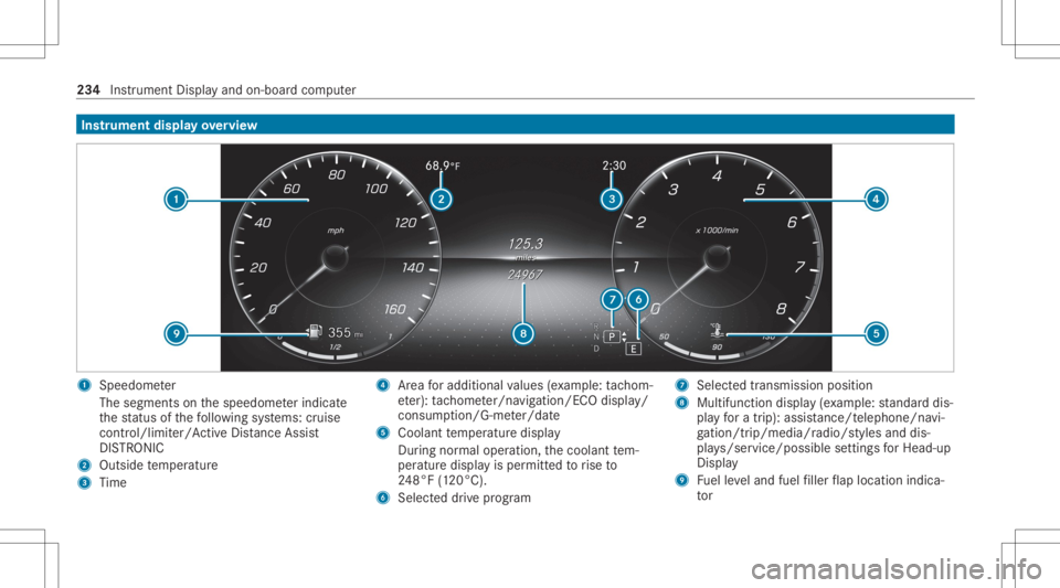 MERCEDES-BENZ GLC 2022  Owners Manual Ins
trum ent displa yove rview 1
Speedo meter
The segment son thespeedome terindica te
th est atus ofthefo llo wing systems: cruise
con trol/limit er/Active Dis tance Assist
DIS TRONI C
2 Outside temp
