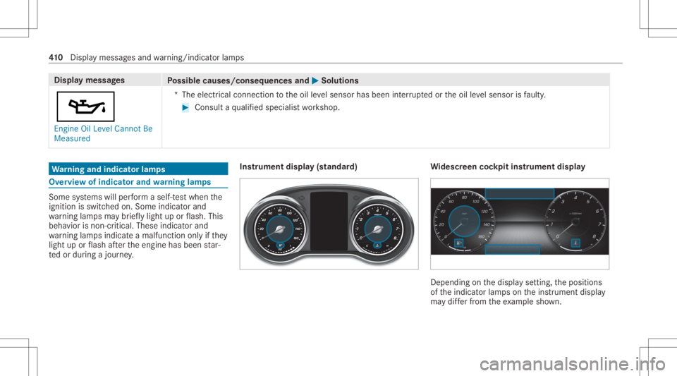 MERCEDES-BENZ GLC 2022  Owners Manual Disp
laymes sages
Possible causes/conseq uencesand0050 0050
Solutions
00B3 En gine OilLevel Cannot Be
Measured *T
heelectr icalconn ection totheoil leve lsen sor has been interru pte dor theoil leve l