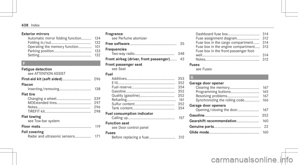 MERCEDES-BENZ GLC 2022 Owners Manual Ext
erior mir rors
Au tomatic mirrorfo lding function. .... .....1 34
Fo lding in/out.. .....................................1 32
Oper ating thememor yfunc tion.............1 01
Pa rking posit ion.... MERCEDES-BENZ GLC 2022 Owners Manual Ext
erior mir rors
Au tomatic mirrorfo lding function. .... .....1 34
Fo lding in/out.. .....................................1 32
Oper ating thememor yfunc tion.............1 01
Pa rking posit ion....
