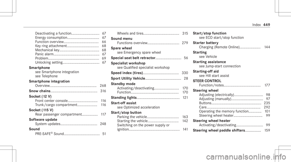 MERCEDES-BENZ GLC 2022 Owners Manual Dea
ctivating afu nctio n............. ...............67
Energy consumption............. ...................67
Fu nctio nov ervie w... ................................ 66
Ke yring attachme nt.... <001 MERCEDES-BENZ GLC 2022 Owners Manual Dea
ctivating afu nctio n............. ...............67
Energy consumption............. ...................67
Fu nctio nov ervie w... ................................ 66
Ke yring attachme nt.... <001