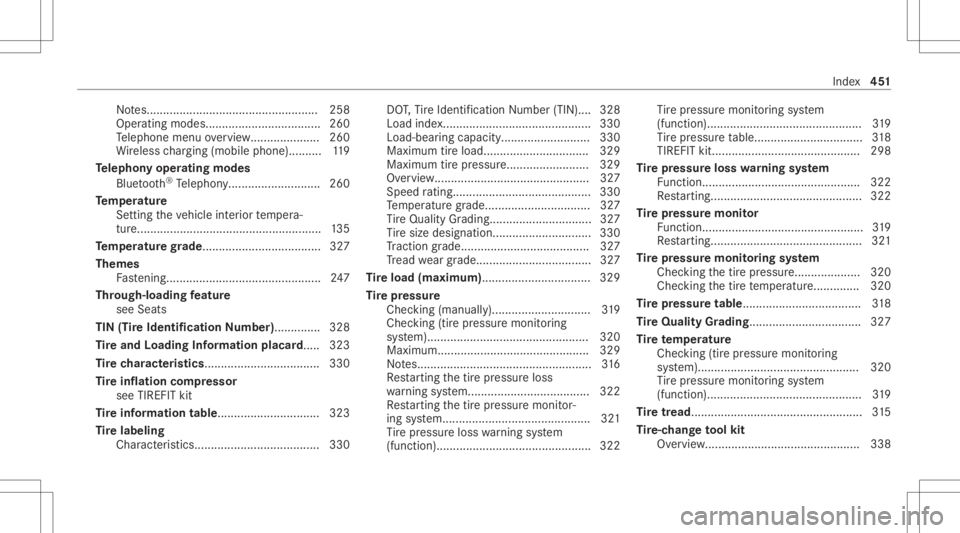 MERCEDES-BENZ GLC 2022 Owners Manual No
tes... .................................................2 58
Oper ating mode s........ ........................... 260
Te lephon emen uov ervie w.<00110011001100110011001100110011001100110011001100 MERCEDES-BENZ GLC 2022 Owners Manual No
tes... .................................................2 58
Oper ating mode s........ ........................... 260
Te lephon emen uov ervie w.<00110011001100110011001100110011001100110011001100