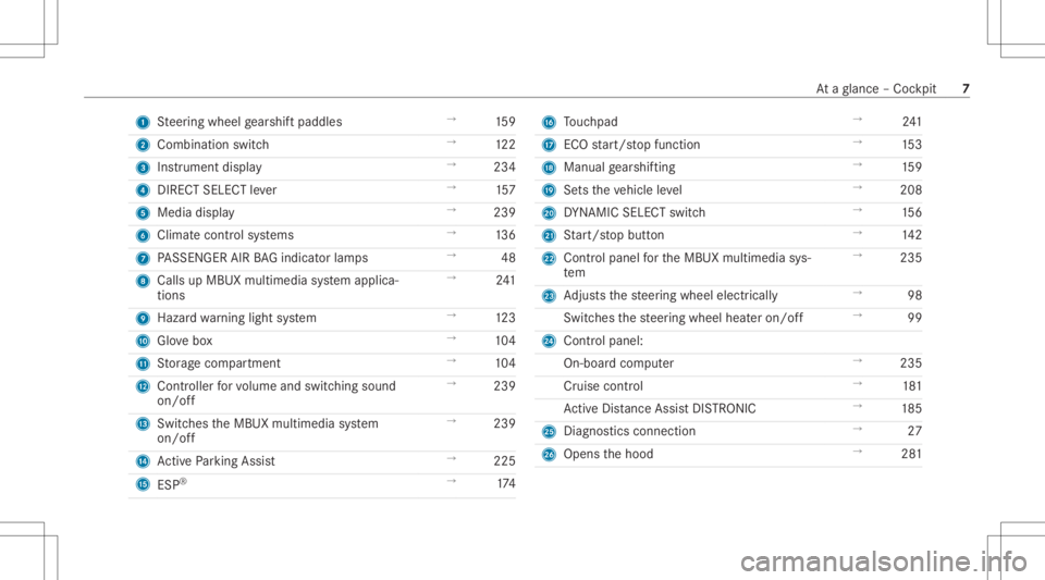 MERCEDES-BENZ GLC 2022  Owners Manual 1
Steer ing wheel gearshif tpaddles →
159
2 Comb inationswit ch →
122
3 Instrument display →
234
4 DIRECT SELECT leve r →
157
5 Media display →
239
6 Climat econt rolsy stems →
136
7 PASSE