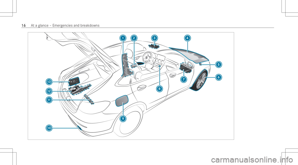 MERCEDES-BENZ GLC COUPE 2023  Owners Manual 1616
At
aglan ce–Emer gencie sand break downs 