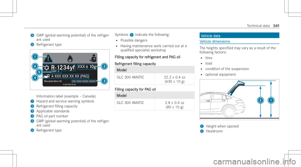 MERCEDES-BENZ GLC COUPE 2023 Owners Manual 5
GWP(gl oba lwa rming potential )of there frig er -
ant used
6 Refrig er ant type Inf
orma tionlabe l(e xa mp le–Canada)
1 Hazar dand service warning symbo ls
2 Refrig er ant /llin gca pa city
3 A MERCEDES-BENZ GLC COUPE 2023 Owners Manual 5
GWP(gl oba lwa rming potential )of there frig er -
ant used
6 Refrig er ant type Inf
orma tionlabe l(e xa mp le–Canada)
1 Hazar dand service warning symbo ls
2 Refrig er ant /llin gca pa city
3 A