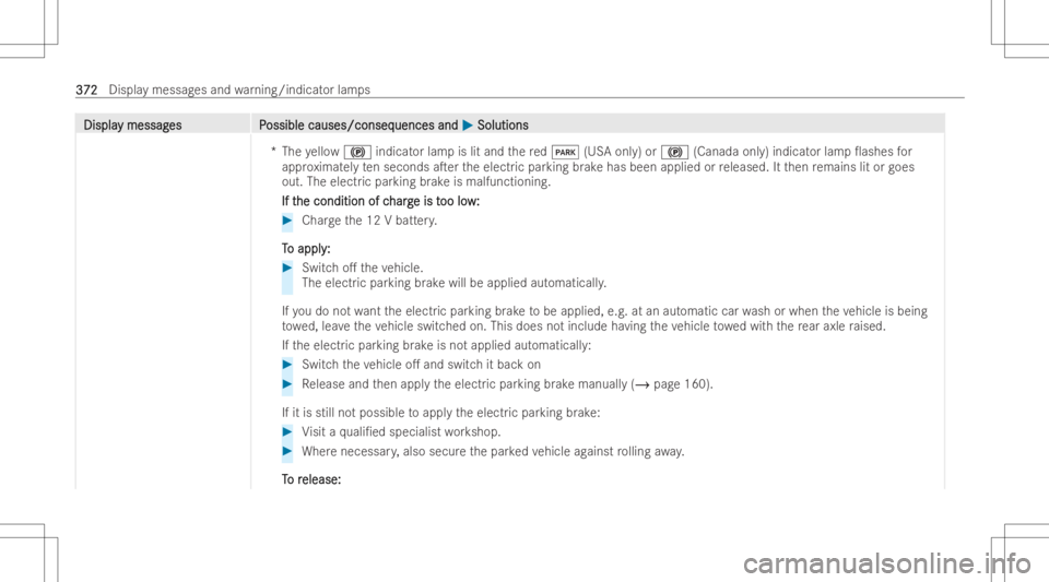 MERCEDES-BENZ GLC COUPE 2023 Owners Manual DisplaDispla
ymessag y
messag es P es
Possible causes/conseq ossible
causes/conseq uencesand uences
and0050 0050
Soluti ons Soluti
ons
*T heyello w0024 indicat orlam pis lit and there d0049 (USAonl y) MERCEDES-BENZ GLC COUPE 2023 Owners Manual DisplaDispla
ymessag y
messag es P es
Possible causes/conseq ossible
causes/conseq uencesand uences
and0050 0050
Soluti ons Soluti
ons
*T heyello w0024 indicat orlam pis lit and there d0049 (USAonl y)