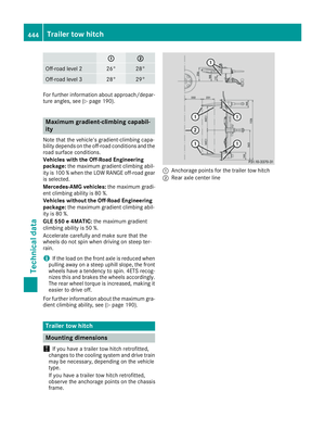 Page 446
