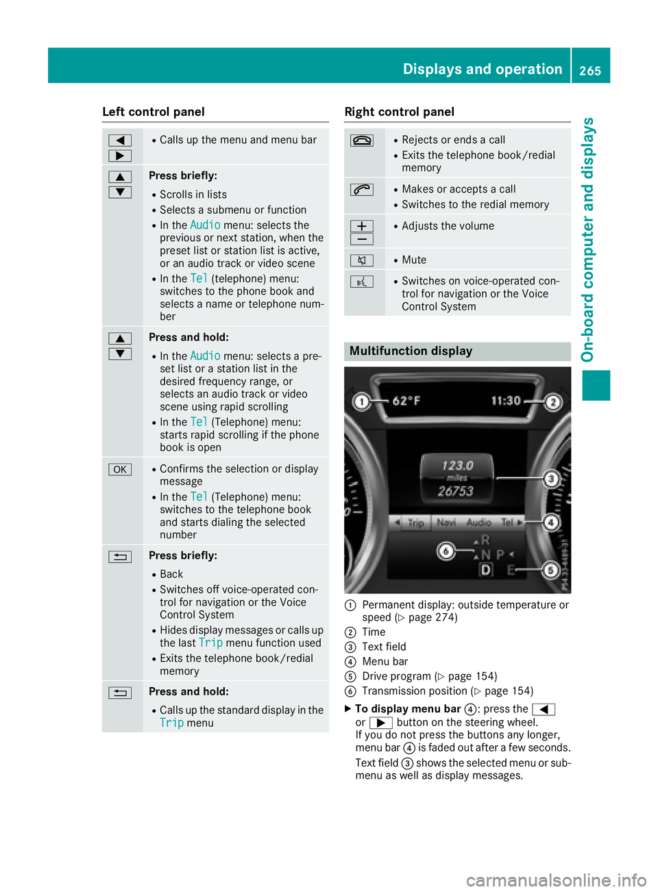 MERCEDES-BENZ GLE 2016  Owners Manual Left control panel �Y
�e R
Calls up the menu and menu bar
�c
�d Press briefly: R
Scrolls in lists R
Selects a submenu or function R
In the Audio menu: selects the
previous or next station, when the
pr