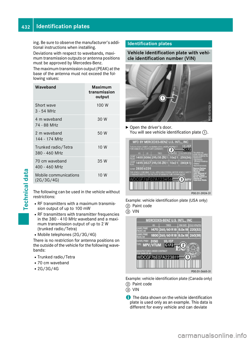 MERCEDES-BENZ GLE 2016  Owners Manual ing. Be sure to observe the manufacturer's addi-
tional instructions when installing.
Deviations with respect to wavebands, maxi-
mum transmission outputs or antenna positions
must be approved by 