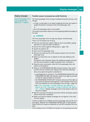 Page 251