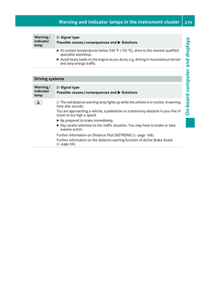 Page 281