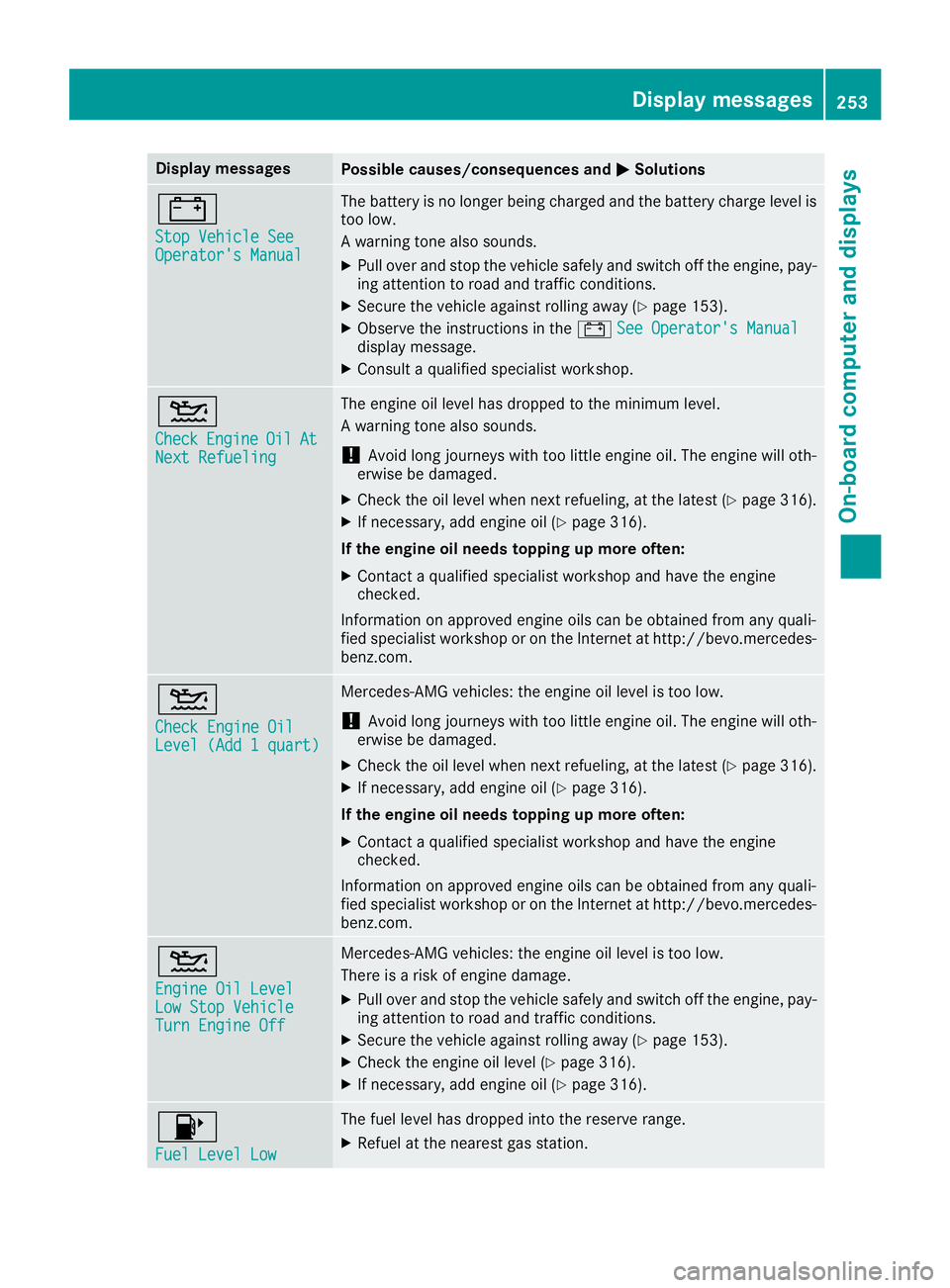 MERCEDES-BENZ GLE 2017  Owners Manual Display messages
Possible causes/consequences and �P Solutions
�= Sto p Vehicl e See
Operator' s Manual The battery is no longer bein g charged and th e battery charg e level is
to o low.
A warnin