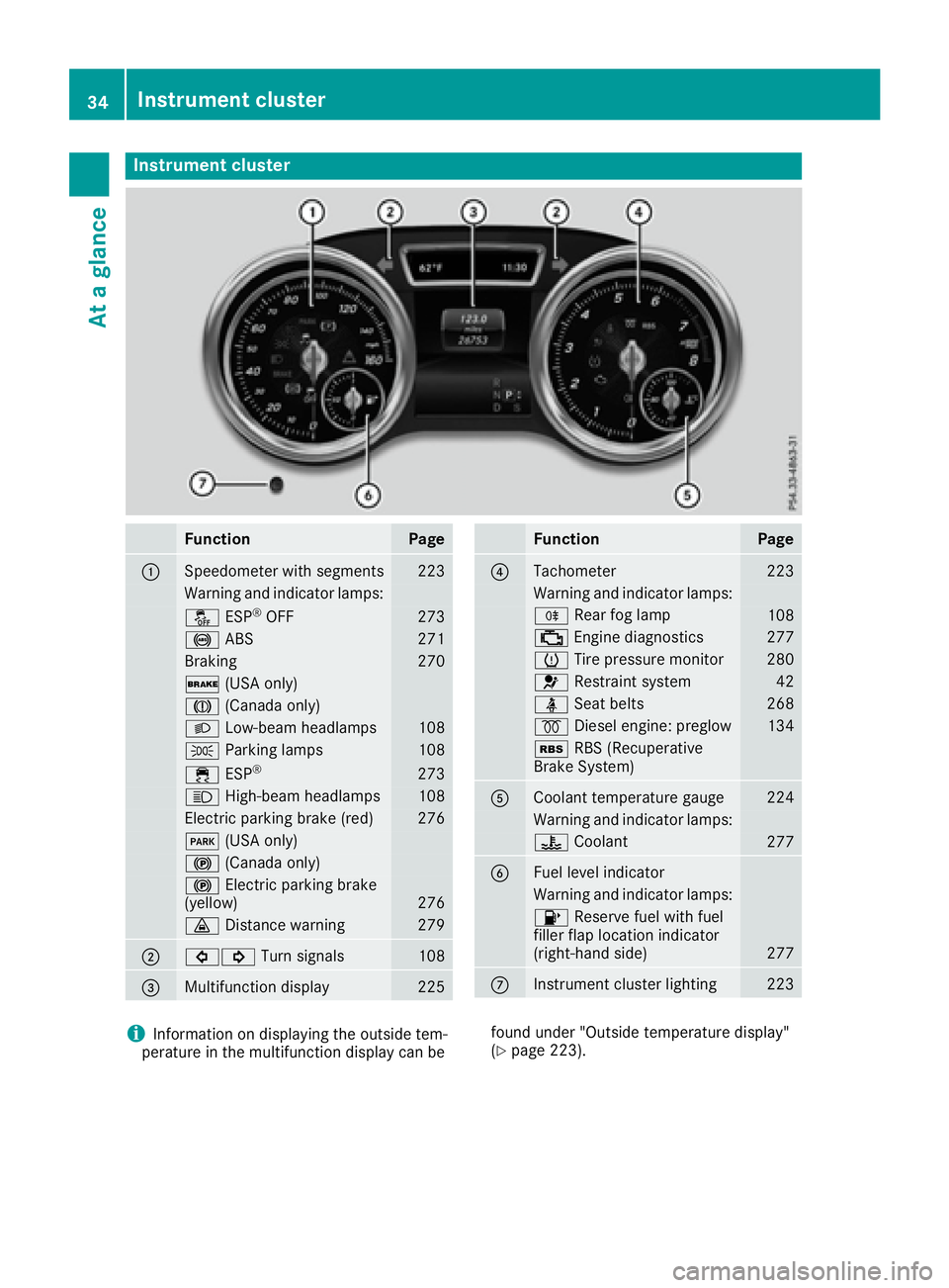 MERCEDES-BENZ GLE 2017  Owners Manual Instrument cluster
Function Pag e
�C
Speedometer wit h segments 22 3
Warning and indicator lamps:
�