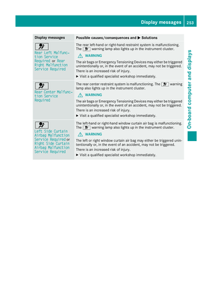 Page 255