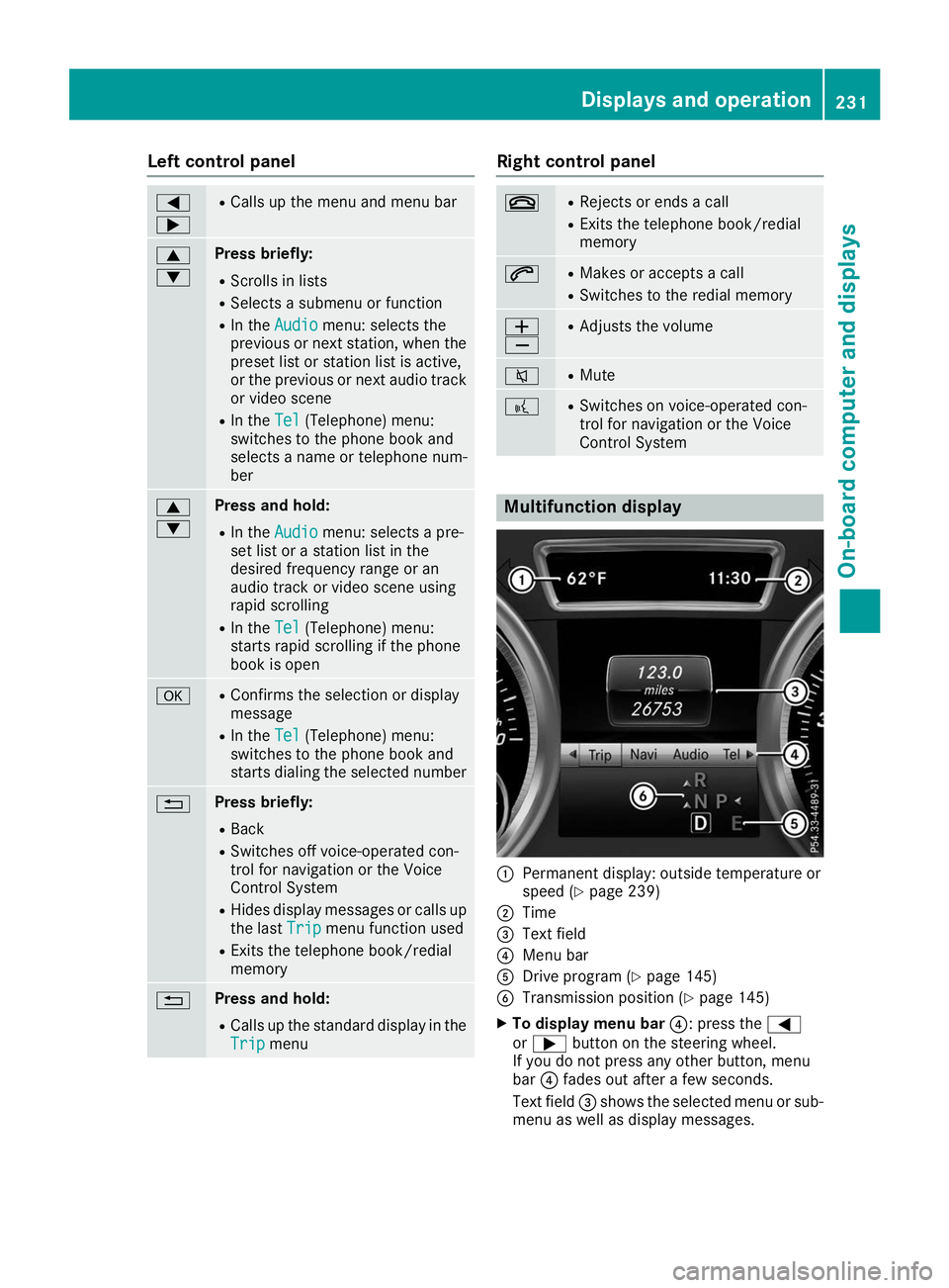 MERCEDES-BENZ GLE 2019  Owners Manual Left control panel
0059
0065 R
Calls up the menu and menu bar 0063
0064 Press briefly:
R Scrolls in lists
R Selects a submenu or function
R In the Audio Audio menu: selects the
previous or next statio
