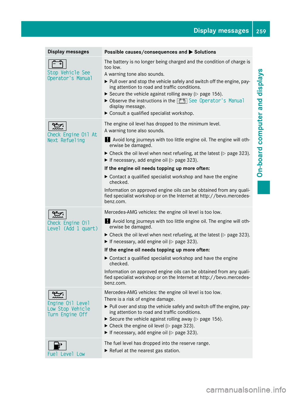 MERCEDES-BENZ GLE 2019  Owners Manual Display messages
Possible causes/consequences and
0050
0050Solutions 003D
Stop Vehicle See Stop Vehicle See
Operator's Manual Operator's Manual The battery is no longer being charged and the c