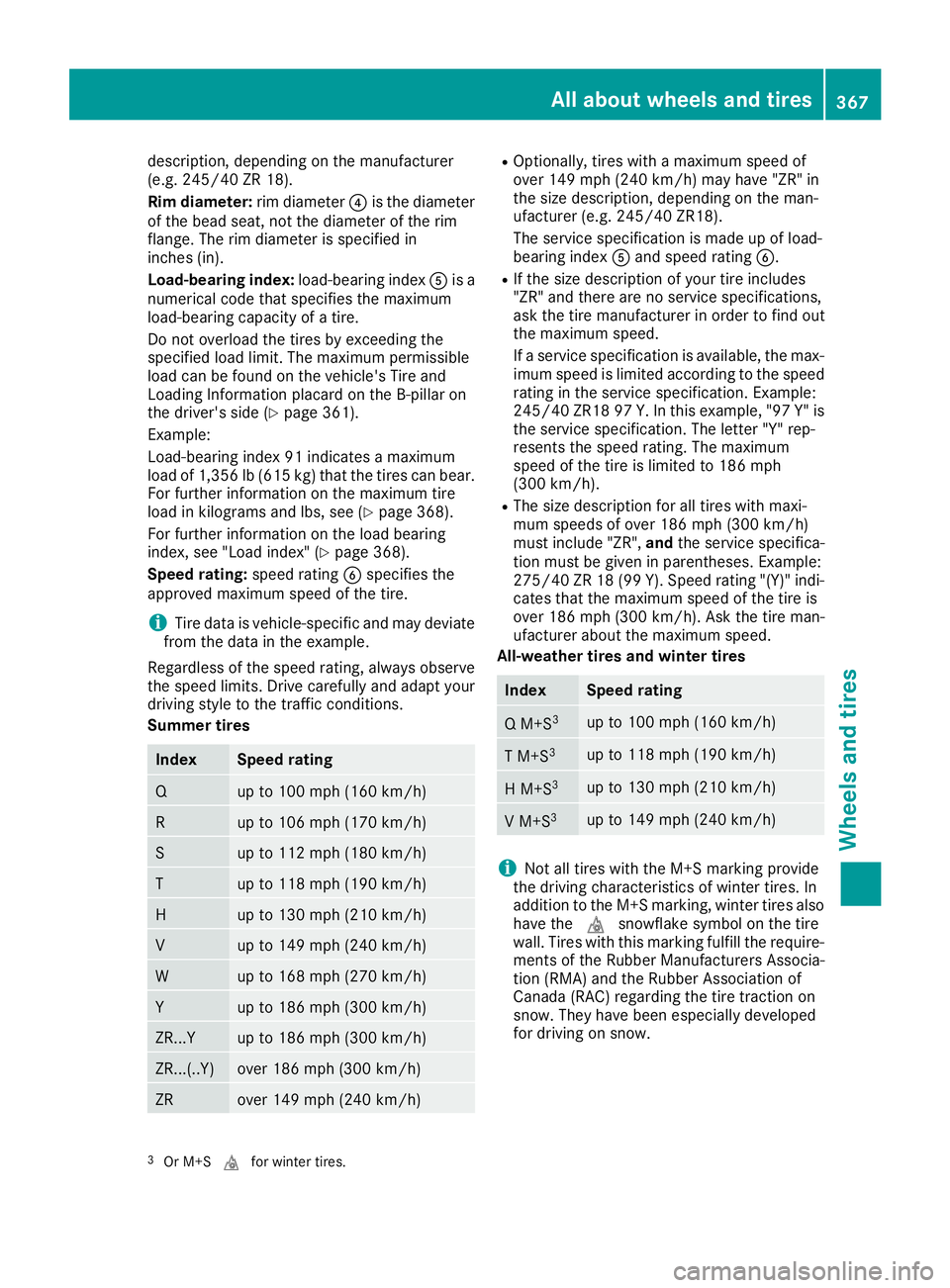 MERCEDES-BENZ GLE 2019  Owners Manual description, depending on the manufacturer
(e.g. 245/40 ZR 18).
Rim diameter: rim diameter0085is the diameter
of the bead seat, not the diameter of the rim
flange. The rim diameter is specified in
inc
