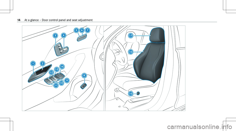 MERCEDES-BENZ GLE 2020  Owners Manual �1�4�A�t� �a� �g�l�a�n�c�e� �–� �D�o�o�r� �c�o�n�t�r�o�l� �p�a�n�e�l� �a�n�d� �s�e�a�t� �a�d�j�u�s�t�m�e�n�t  
