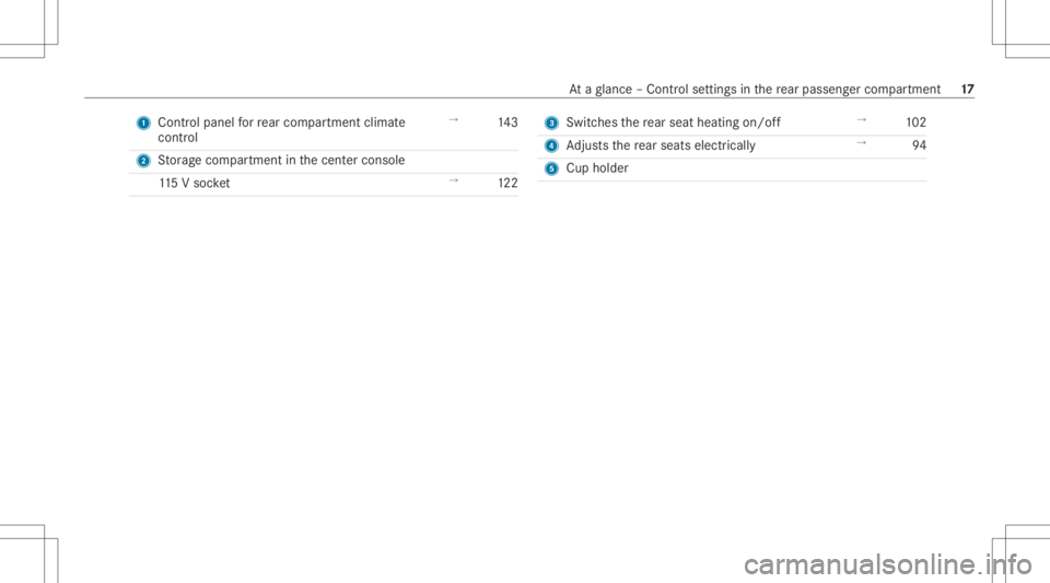 MERCEDES-BENZ GLE 2021  Owners Manual 1
Control pan elforre ar com partment clim ate
con trol →
143
2 Stor ag ecom partmen tin thecent ercon sole
11 5V soc ket →
122 3
Switches there ar seat heatingon/of f →
102
4 Adjus tsthere ar s