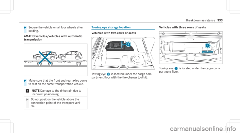 MERCEDES-BENZ GLE 2021  Owners Manual #
Secu retheve hicle onallfour wheel saf te r
loading .
4MA TICvehicl es/vehicl eswith automatic
tr ansmiss ion #
Mak esur eth at thefront and rear axle scom e
to rest on thesame transpor tatio nve hi