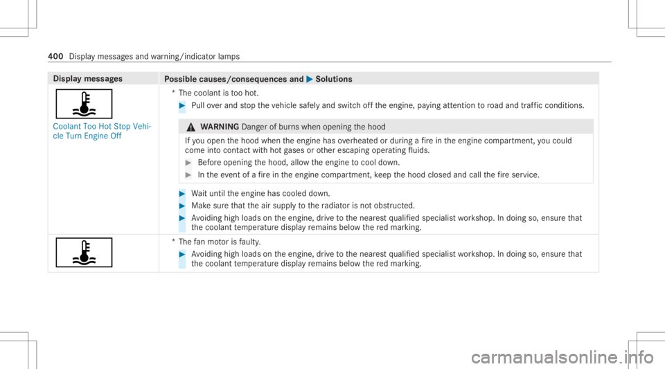MERCEDES-BENZ GLE 2021  Owners Manual Disp
laymes sages
Possible causes/conseq uencesand0050 0050
Solutions
ÿ Coolant TooHotStop Vehi-
cle Turn Engine Off *T
hecoolant istooho t. #
Pull overand stop theve hicle safely and switc hof fth e