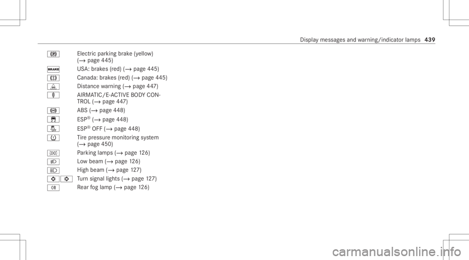 MERCEDES-BENZ GLE 2021  Owners Manual 0024
Ele
ctricpa rking brak e(yello w)
(/ page44 5)
0027 US
A:brak es (red) (/ page44 5)
004D Ca
nada :br ak es (red) (/ page44 5)
L Distance warning (/ page44 7)
ä AIRMATIC /E- ACTIVE BODY CON‐
TR