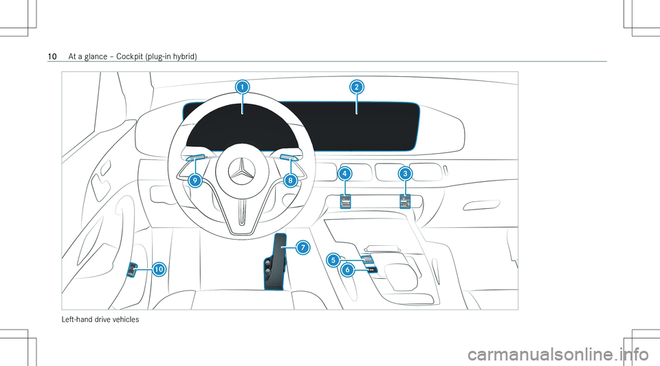 MERCEDES-BENZ GLE 2023  Owners Manual �L�e"s�-�h�a�n�d� �d�r�i�v�e� �v�e�h�i�c�l�e�s
�1�0�A�t� �a� �g�l�a�n�c�e� !
