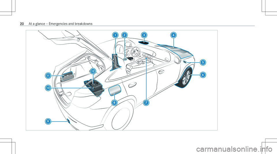 MERCEDES-BENZ GLE COUPE 2023  Owners Manual �2�0�A�t� �a� �g�l�a�n�c�e� !