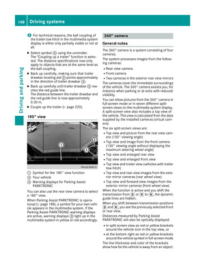 Page 200