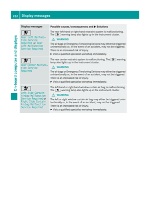 Page 254