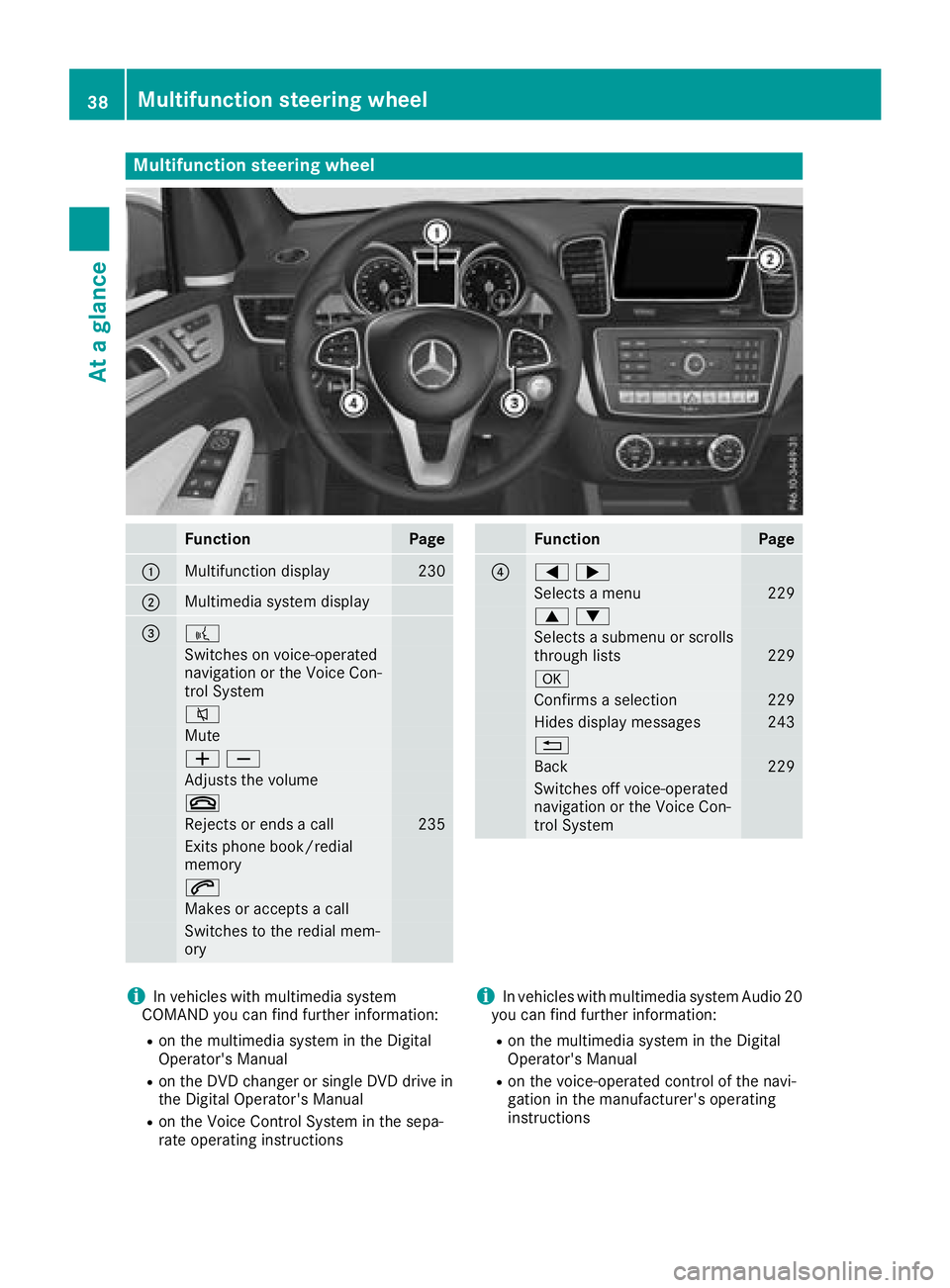 MERCEDES-BENZ GLE HYBRID 2018  Owners Manual Multifunction steering wheel
Function Page
�C
Multifunction display 230
�D
Multimedia system display
�