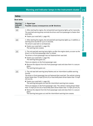 Page 277