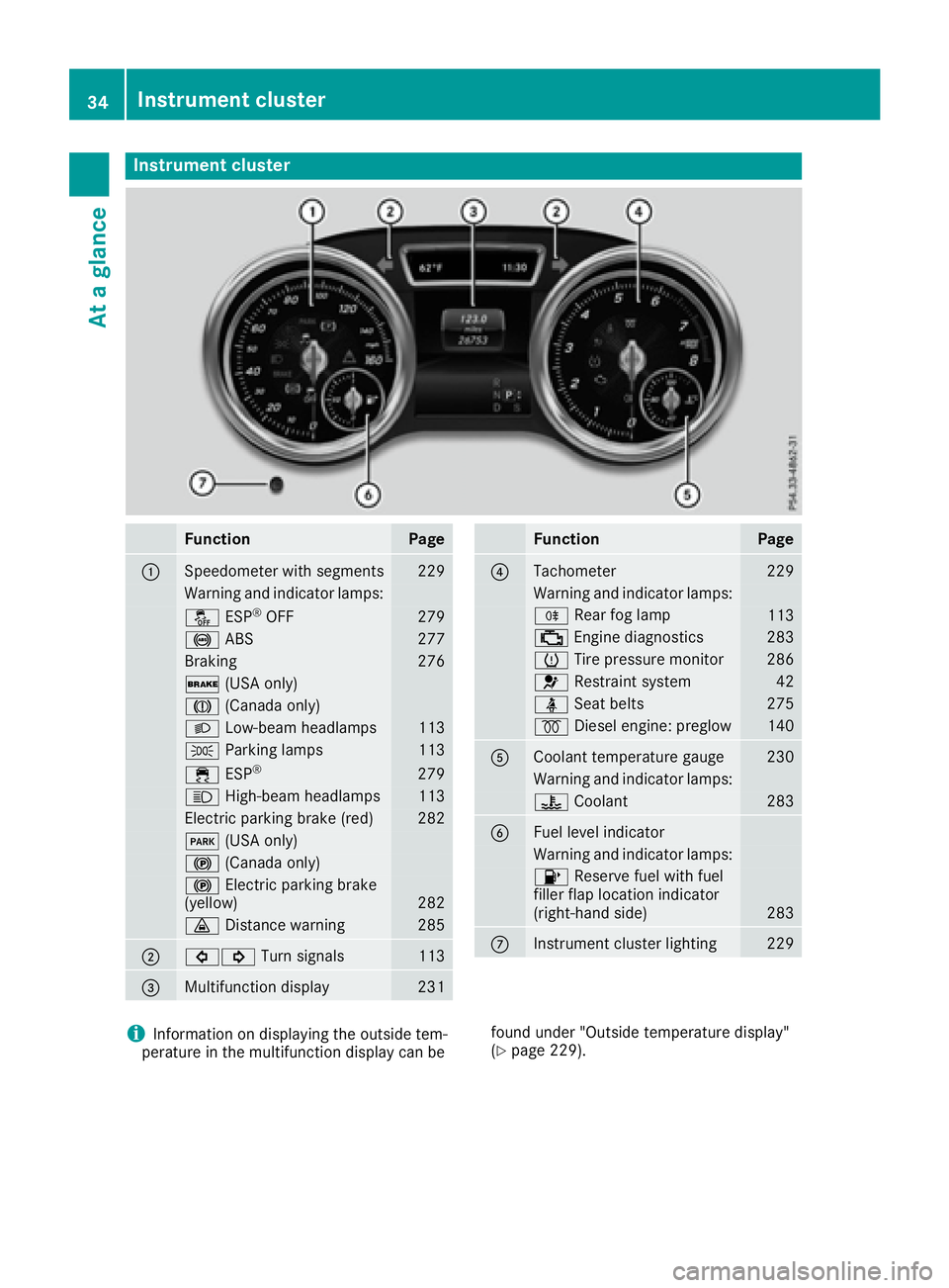 MERCEDES-BENZ GLS 2017  Owners Manual Instrument cluster
Function Pag e
�C
Speedometer wit h segments 22 9
Warning and indicator lamps:
�