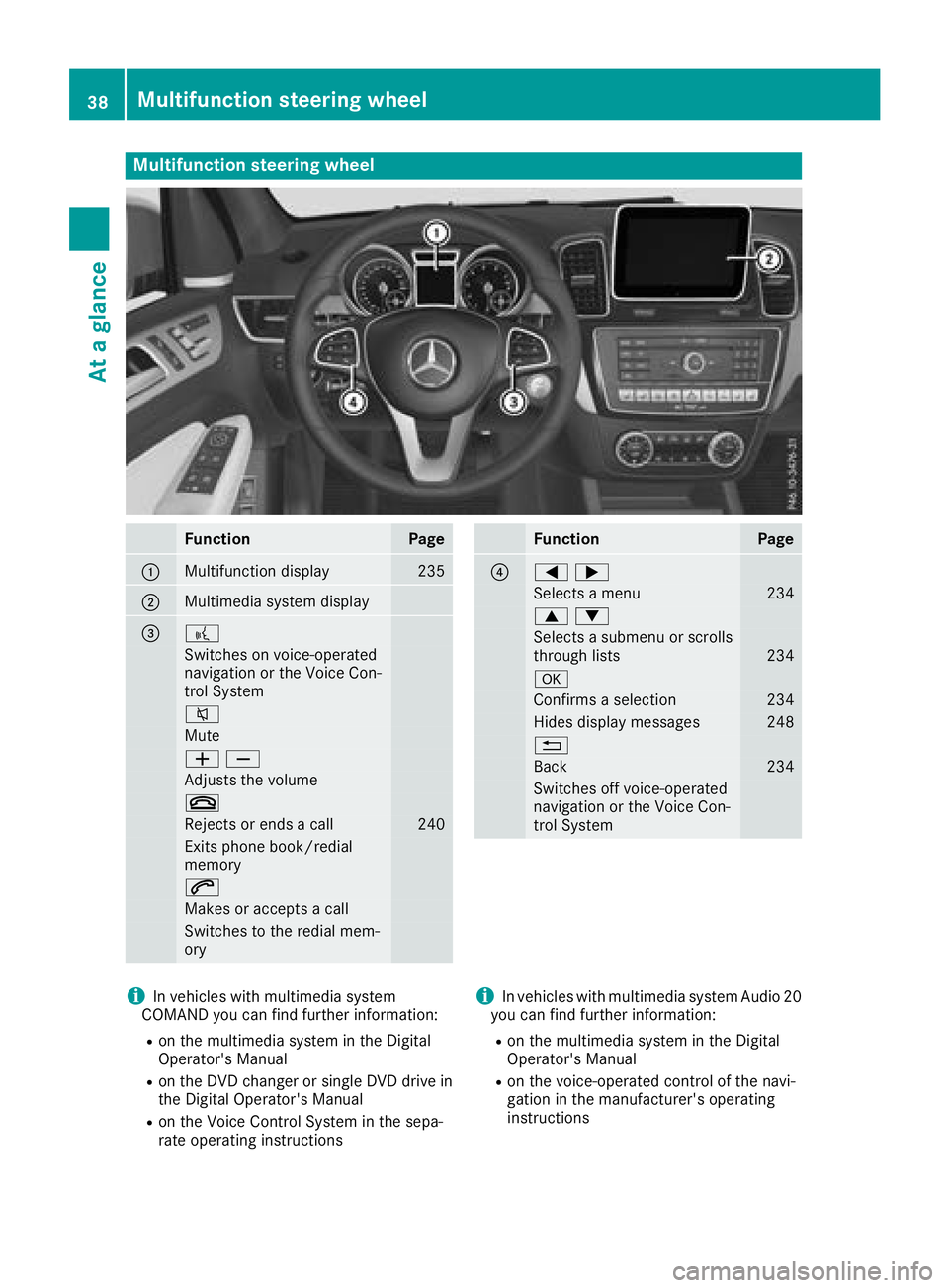 MERCEDES-BENZ GLS 2018  Owners Manual Multifunction steering wheel
Function Page
�C
Multifunction display 235
�D
Multimedia system display
�