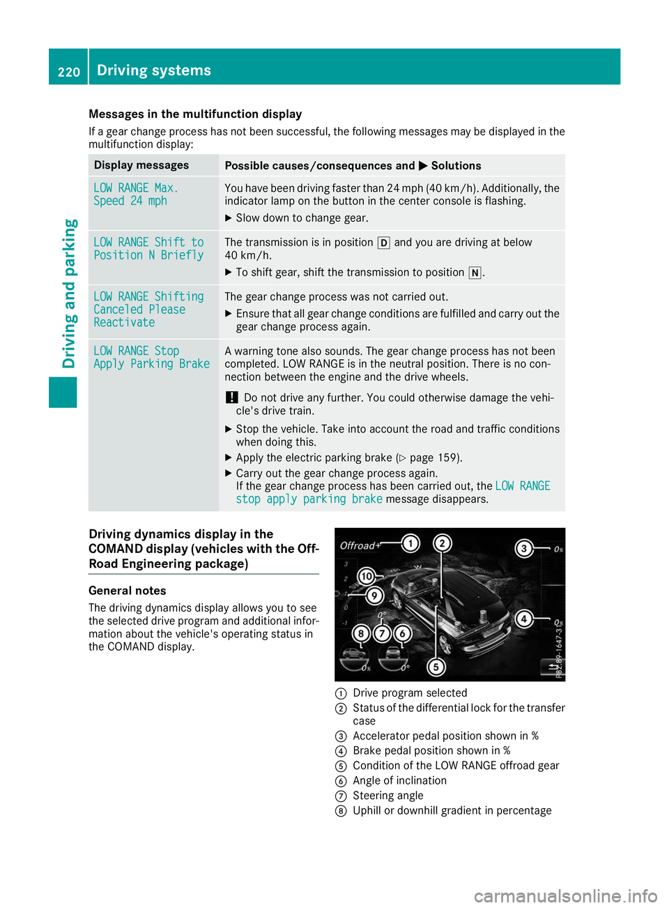 MERCEDES-BENZ GLS 2019 Owners Manual Messages in the multifunction display
If a gear change process has not been successful, the following messages may be displayed in the
multifunction display: Display messages
Possible causes/consequen MERCEDES-BENZ GLS 2019 Owners Manual Messages in the multifunction display
If a gear change process has not been successful, the following messages may be displayed in the
multifunction display: Display messages
Possible causes/consequen