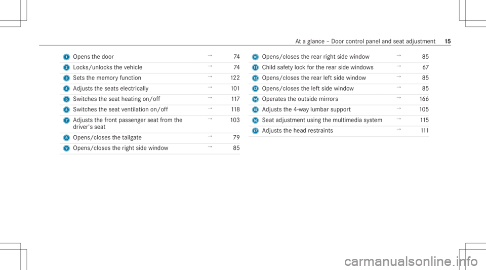 MERCEDES-BENZ GLS 2020  Owners Manual 1
Opens thedoor →
74
2 Locks/unl ocks theve hicle →
74
3 Setsthememor yfunc tion →
122
4 Adjus tstheseats electrically →
101
5 Switches theseat heating on/off →
117
6 Switches theseat ventil