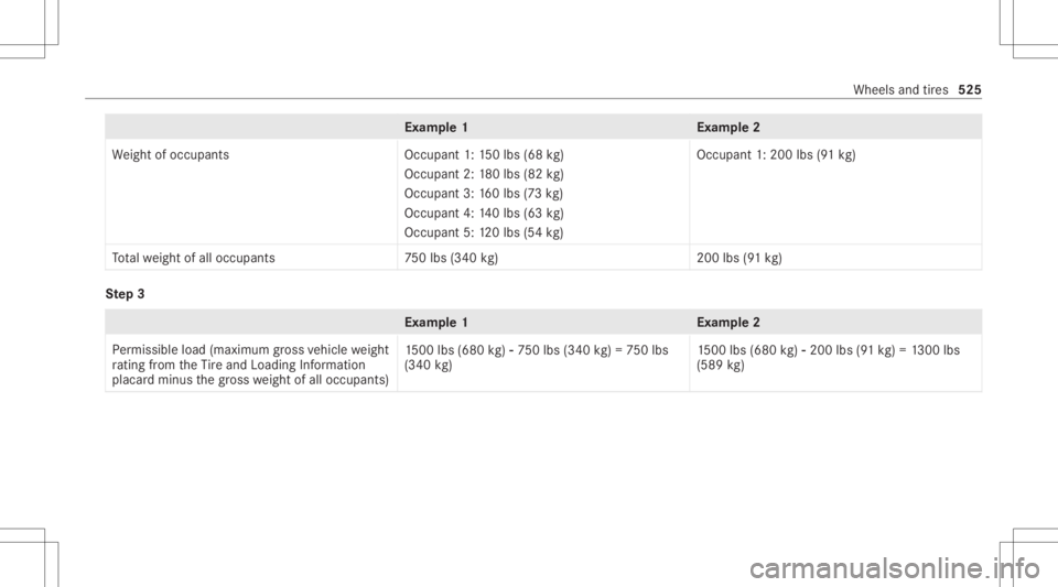 MERCEDES-BENZ GLS 2020  Owners Manual Ex
am ple 1E xamp le2
We ight ofocc upant sO ccupant1:150lbs (68 kg)
Occupant 2:180lbs (82 kg)
Occupant 3:160lbs (73 kg )
Occupant 4:140lbs (63 kg)
Occupant 5:120lbs (54kg ) Occupant
1:200 lbs(91 kg )