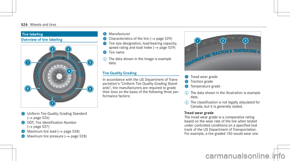 MERCEDES-BENZ GLS 2020  Owners Manual Ti
re labeling Ov
ervie wof tirelabeling 1
Uniform Tire Qua lityGradi ng Standar d
(/ page52 6)
2 DOT,Tire Identif ication Number
(/ page52 7)
3 Maximu mtireloa d(/ page528)
4 Maximu mtirepr essu re(/
