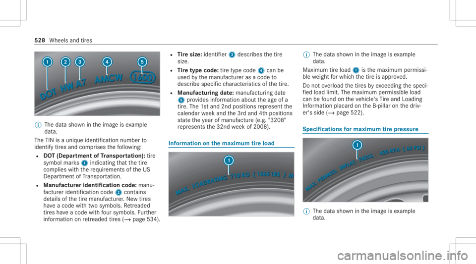 MERCEDES-BENZ GLS 2020  Owners Manual %
The datasho wnintheimag eis exam ple
dat a.
The TINisauniq ueiden tificat ion num berto
ident ifytires and comprises thefo llo wing:
R DOT(Depar tment ofTranspo rtation ):tir e
symb olmar ks1 indic 
