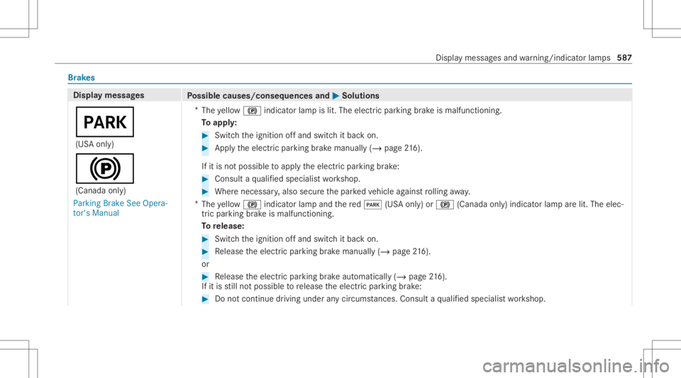 MERCEDES-BENZ GLS 2020  Owners Manual Br
ak es Di
spl aymes sages
Possible causes/conseq uencesand0050 0050
Solutions
0049 (US Aonl y)
0024 (Canada only)
Parking BrakeSeeOpera-
tor's Manual *
The yello w0024 indicator lam pis lit. The