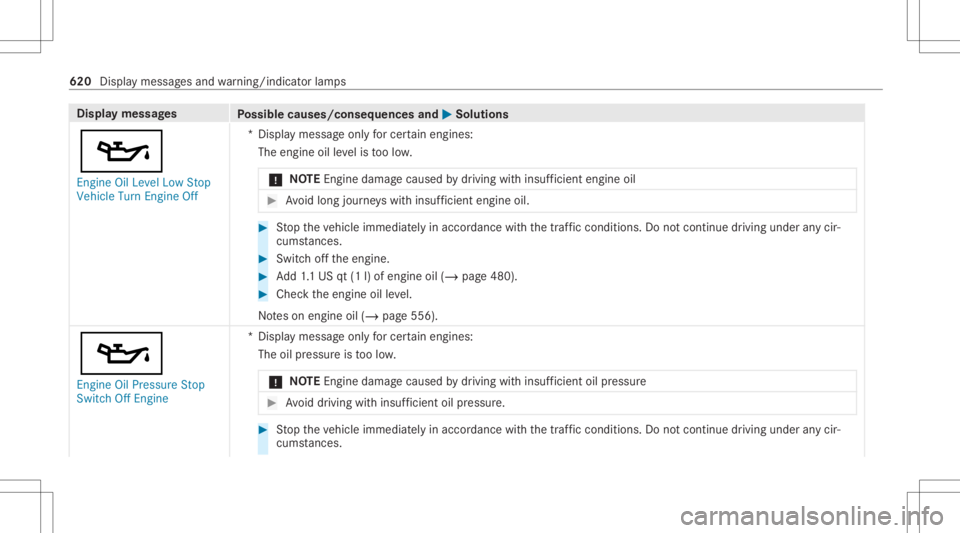 MERCEDES-BENZ GLS 2020  Owners Manual Disp
laymes sages
Possible causes/conseq uencesand0050 0050
Solutions
00B3 En gine OilLevel LowStop
Vehicle TurnEngine Off *D
ispla ymess ageonl yfo rcer tain engin es:
The engin eoil leve lis toolow.