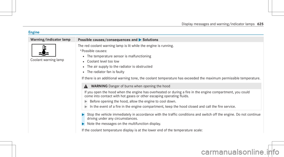 MERCEDES-BENZ GLS 2020  Owners Manual Engine
Wa
rning/indicat orlam p
Possible causes/conseq uencesand0050 0050
Solutions
ÿ Coolant warning lam p The
redcoolant warning lam pis lit while theengine isrunning .
*P oss ible cau ses:
R The t