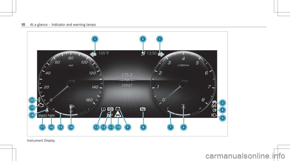 MERCEDES-BENZ GLS 2021  Owners Manual Ins
trument Display 10
Ataglanc e– Indicat orand warning lam ps 