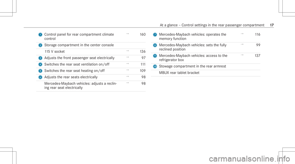 MERCEDES-BENZ GLS 2021  Owners Manual 1
Control pan elforre ar com partment clim ate
con trol →
160
2 Stor ag ecom partmen tin thecent ercon sole
11 5V soc ket →
136
3 Adjus tsthefront passeng erseat electr ically →
97
4 Switches th