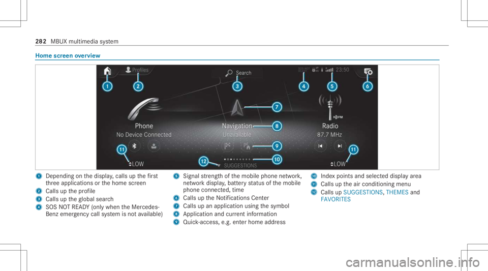 MERCEDES-BENZ GLS 2021  Owners Manual Home
screen overvie w 1
Dep endingonthedispla y,cal lsup thefirs t
th re eapplications orthehome screen
2 Calls upthepr ofile
3 Calls uptheglobal search
4 SOS NOTREAD Y(only when theMer cedes-
Benz em