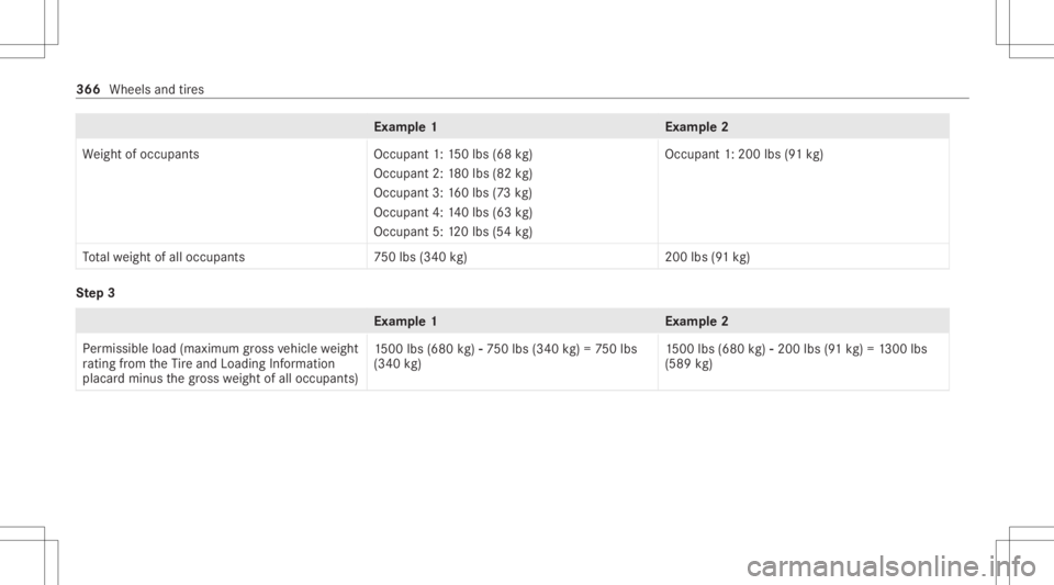 MERCEDES-BENZ GLS 2021  Owners Manual Ex
am ple 1E xamp le2
We ight ofocc upant sO ccupant1:150lbs (68 kg)
Occupant 2:180lbs (82 kg)
Occupant 3:160lbs (73 kg )
Occupant 4:140lbs (63 kg)
Occupant 5:120lbs (54kg ) Occupant
1:200 lbs(91 kg )