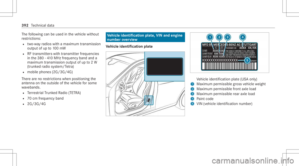 MERCEDES-BENZ GLS 2021  Owners Manual The
follo wing canbeused intheve hicle without
re strictions :
R two-w ayradios withamaximum transmis sion
output ofup to100mW
R RFtransmi tter swit htransmi tter freq uenci es
in the380 -41 0MHz freq