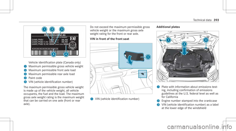 MERCEDES-BENZ GLS 2021  Owners Manual Ve
hicle identif ication plate(Canada only)
1 Maximum permissible gross vehicle weight
2 Maxim umpermissib lefront axle load
3 Maxim umpermissib lerear axle load
4 Paint code
5 VIN (vehicle identifica