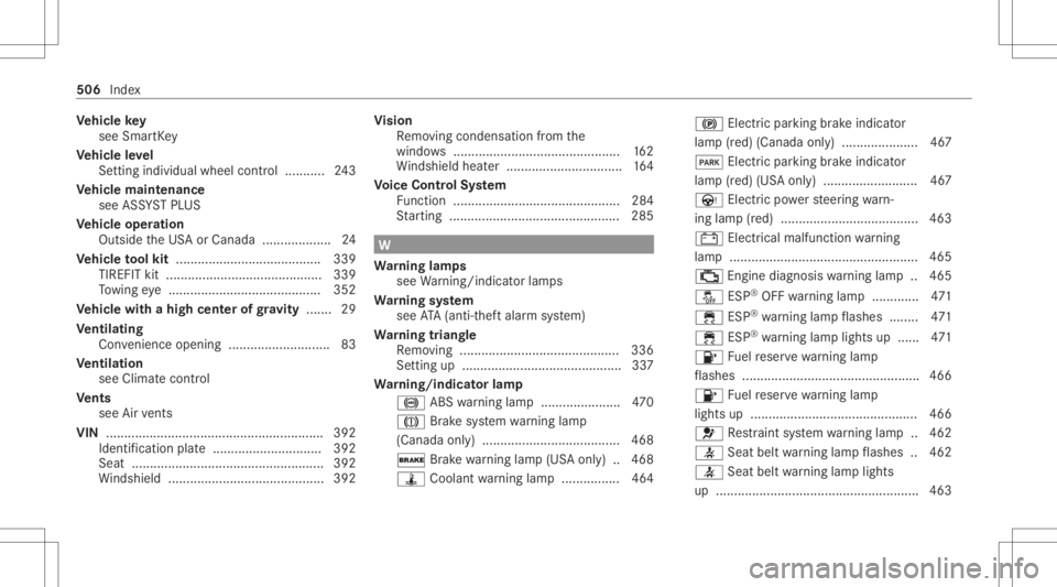 MERCEDES-BENZ GLS 2021 Owners Manual Ve
hicl eke y
see Smar tKey
Ve hicl eleve l
Se tting individu alwh eel contr ol........... 243
Ve hicl emaint enance
see ASSYSTPL US
Ve hicl eoper ation
Outsi detheUS Aor Canada ...................2 4 MERCEDES-BENZ GLS 2021 Owners Manual Ve
hicl eke y
see Smar tKey
Ve hicl eleve l
Se tting individu alwh eel contr ol........... 243
Ve hicl emaint enance
see ASSYSTPL US
Ve hicl eoper ation
Outsi detheUS Aor Canada ...................2 4