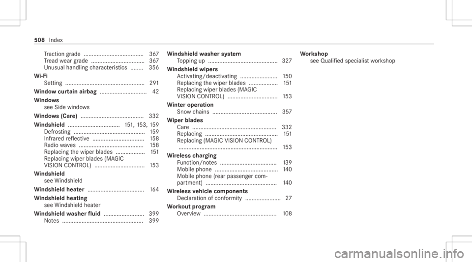 MERCEDES-BENZ GLS 2021 Owners Manual Tr
act ion grade .....................................3 67
Tr ead weargrade ............................ .....3 67
Un usual handlingch aract eristic s........ 356
Wi -Fi
Se tting ................ .... MERCEDES-BENZ GLS 2021 Owners Manual Tr
act ion grade .....................................3 67
Tr ead weargrade ............................ .....3 67
Un usual handlingch aract eristic s........ 356
Wi -Fi
Se tting ................ ....