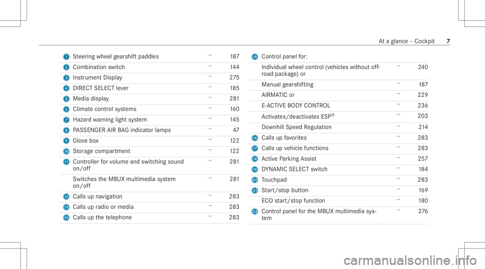 MERCEDES-BENZ GLS 2021 Owners Manual 1
Steer ing wheel gearshif tpaddles →
187
2 Comb inationswit ch →
144
3 Instrument Display →
275
4 DIRECT SELEC Tleve r →
185
5 Media display →
281
6 Climat econt rolsy stems →
160
7 Haza MERCEDES-BENZ GLS 2021 Owners Manual 1
Steer ing wheel gearshif tpaddles →
187
2 Comb inationswit ch →
144
3 Instrument Display →
275
4 DIRECT SELEC Tleve r →
185
5 Media display →
281
6 Climat econt rolsy stems →
160
7 Haza